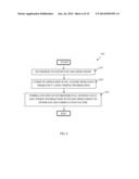 ESTIMATING LIFESPAN OF SOLID-STATE DRIVE USING REAL USAGE MODEL diagram and image