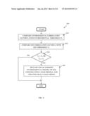 ESTIMATING LIFESPAN OF SOLID-STATE DRIVE USING REAL USAGE MODEL diagram and image