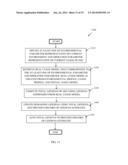 ESTIMATING LIFESPAN OF SOLID-STATE DRIVE USING REAL USAGE MODEL diagram and image