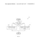 ESTIMATING LIFESPAN OF SOLID-STATE DRIVE USING REAL USAGE MODEL diagram and image