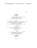 ESTIMATING LIFESPAN OF SOLID-STATE DRIVE USING REAL USAGE MODEL diagram and image