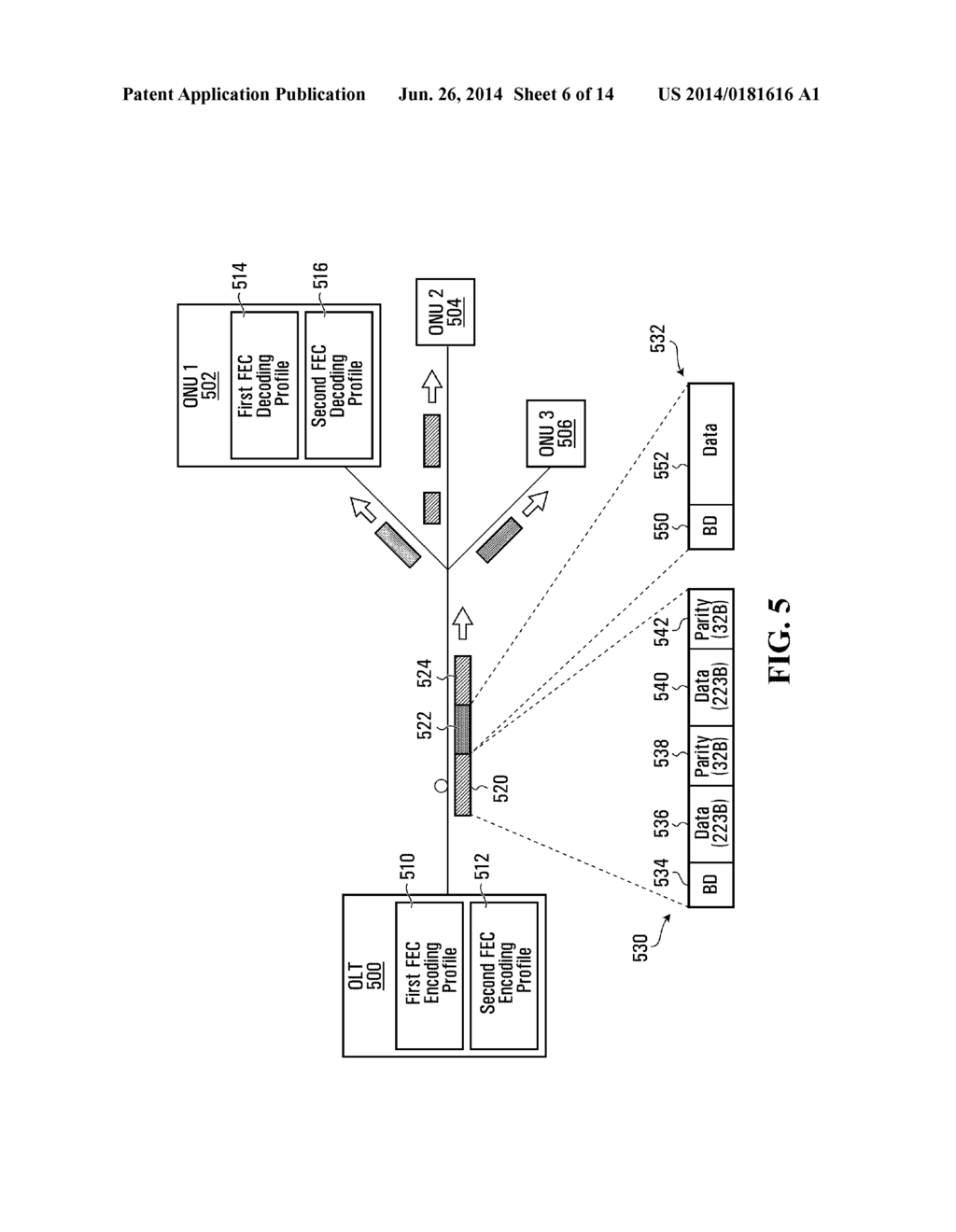 SYSTEM AND METHOD FOR IMPLEMENTING MULTIPLE FEC ENCODING PROFILES - diagram, schematic, and image 07