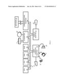 Detection and Repositioning of Pop-up Dialogs diagram and image