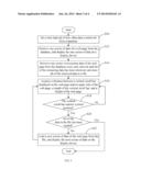 SERVER AND METHOD FOR LOADING WEB PAGES diagram and image