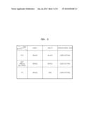 METHOD AND SYSTEM FOR CONTROLLING EXTERNAL DEVICE diagram and image