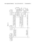 METHOD AND SYSTEM FOR CONTROLLING EXTERNAL DEVICE diagram and image