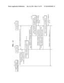 METHOD AND SYSTEM FOR CONTROLLING EXTERNAL DEVICE diagram and image