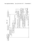 METHOD AND SYSTEM FOR CONTROLLING EXTERNAL DEVICE diagram and image