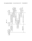 METHOD AND SYSTEM FOR CONTROLLING EXTERNAL DEVICE diagram and image