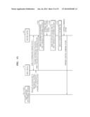 METHOD AND SYSTEM FOR CONTROLLING EXTERNAL DEVICE diagram and image