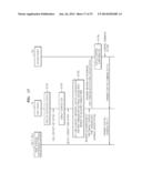 METHOD AND SYSTEM FOR CONTROLLING EXTERNAL DEVICE diagram and image