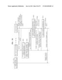 METHOD AND SYSTEM FOR CONTROLLING EXTERNAL DEVICE diagram and image