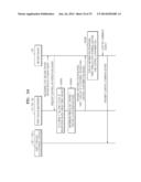 METHOD AND SYSTEM FOR CONTROLLING EXTERNAL DEVICE diagram and image