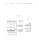 METHOD AND SYSTEM FOR CONTROLLING EXTERNAL DEVICE diagram and image