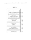 METHOD AND SYSTEM FOR CONTROLLING EXTERNAL DEVICE diagram and image