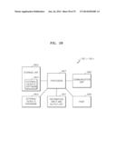 METHOD AND SYSTEM FOR CONTROLLING EXTERNAL DEVICE diagram and image