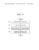 MULTI DISPLAY APPARATUS AND MULTI DISPLAY METHOD diagram and image