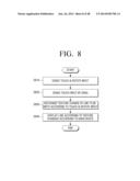 MULTI DISPLAY APPARATUS AND MULTI DISPLAY METHOD diagram and image