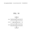 MULTI DISPLAY APPARATUS AND MULTI DISPLAY METHOD diagram and image