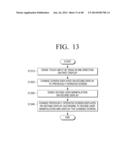 MULTI DISPLAY APPARATUS AND MULTI DISPLAY METHOD diagram and image