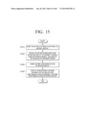 MULTI DISPLAY APPARATUS AND MULTI DISPLAY METHOD diagram and image