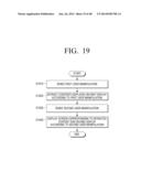 MULTI DISPLAY APPARATUS AND MULTI DISPLAY METHOD diagram and image