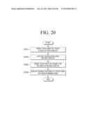 MULTI DISPLAY APPARATUS AND MULTI DISPLAY METHOD diagram and image