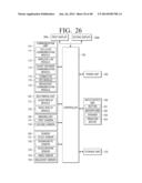 MULTI DISPLAY APPARATUS AND MULTI DISPLAY METHOD diagram and image