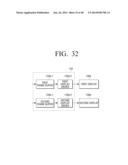 MULTI DISPLAY APPARATUS AND MULTI DISPLAY METHOD diagram and image