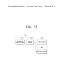 MULTI DISPLAY APPARATUS AND MULTI DISPLAY METHOD diagram and image