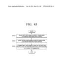 MULTI DISPLAY APPARATUS AND MULTI DISPLAY METHOD diagram and image