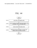 MULTI DISPLAY APPARATUS AND MULTI DISPLAY METHOD diagram and image