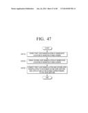 MULTI DISPLAY APPARATUS AND MULTI DISPLAY METHOD diagram and image