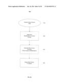 INTERFACING SYSTEMS AND METHODS diagram and image