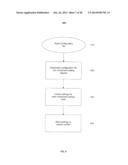 INTERFACING SYSTEMS AND METHODS diagram and image