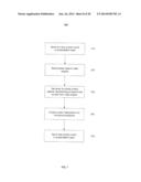 INTERFACING SYSTEMS AND METHODS diagram and image