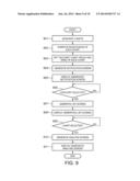 Outputting Management Information Based on State of Managed Object diagram and image