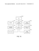 Outputting Management Information Based on State of Managed Object diagram and image