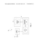 MANAGING INTERACTIONS WITH DATA HAVING MEMBERSHIP IN MULTIPLE GROUPINGS diagram and image