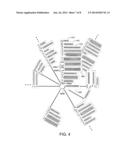 MANAGING INTERACTIONS WITH DATA HAVING MEMBERSHIP IN MULTIPLE GROUPINGS diagram and image