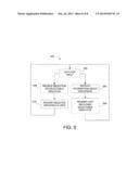 MANAGING INTERACTIONS WITH DATA HAVING MEMBERSHIP IN MULTIPLE GROUPINGS diagram and image