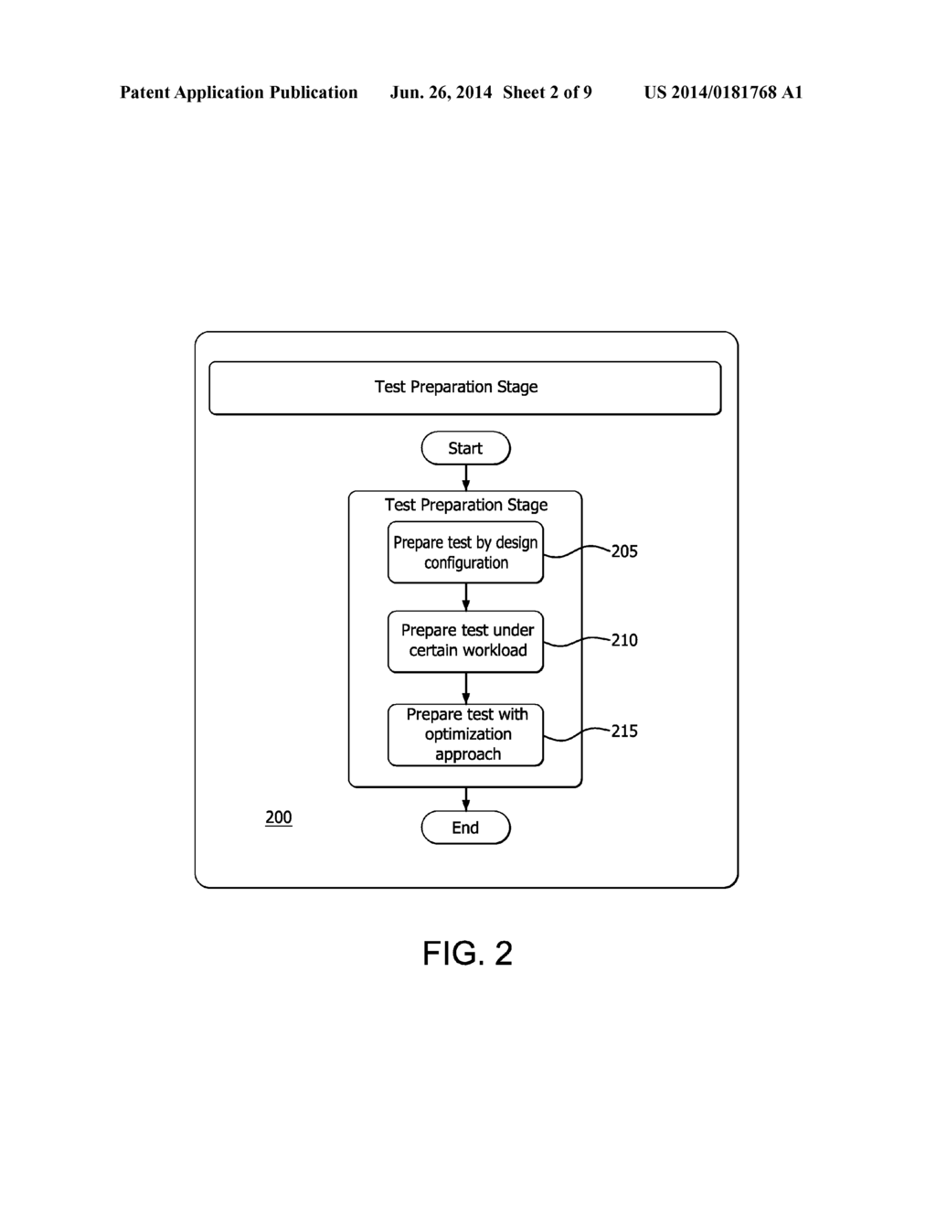 AUTOMATED PERFORMANCE VERIFICATION FOR INTEGRATED CIRCUIT DESIGN - diagram, schematic, and image 03