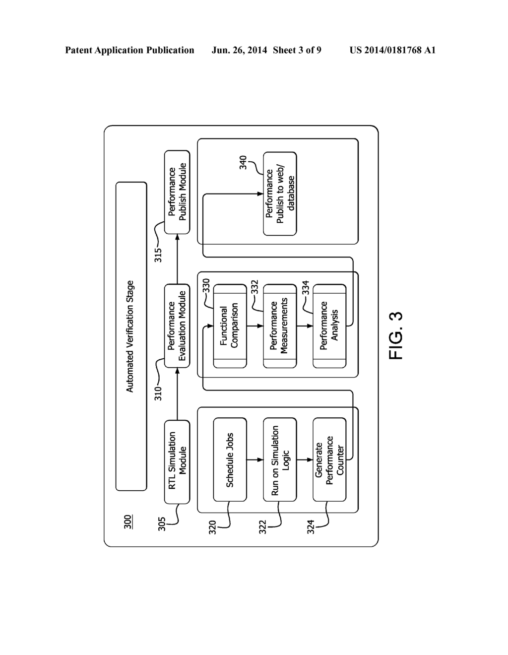 AUTOMATED PERFORMANCE VERIFICATION FOR INTEGRATED CIRCUIT DESIGN - diagram, schematic, and image 04