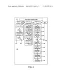 AUTOMATED PERFORMANCE VERIFICATION FOR INTEGRATED CIRCUIT DESIGN diagram and image