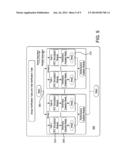 AUTOMATED PERFORMANCE VERIFICATION FOR INTEGRATED CIRCUIT DESIGN diagram and image