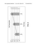 AUTOMATED PERFORMANCE VERIFICATION FOR INTEGRATED CIRCUIT DESIGN diagram and image