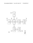 AUTOMATED PERFORMANCE VERIFICATION FOR INTEGRATED CIRCUIT DESIGN diagram and image