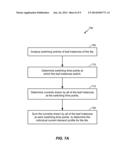 METHOD AND APPARATUS FOR ENHANCED STATIC IR DROP ANALYSIS diagram and image