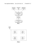 SHAPING INTEGRATED WITH POWER NETWORK SYNTHESIS (PNS) FOR POWER GRID (PG)     ALIGNMENT diagram and image