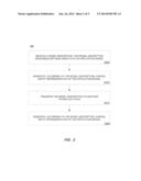 COMPONENT INTEGRATION BY DISTRIBUTION OF SCHEMA DEFINITION ON HETEROGENOUS     PLATFORMS diagram and image